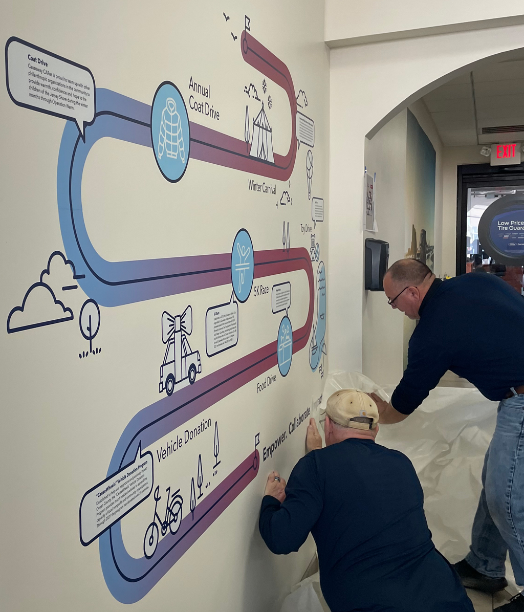 Design 446 Installation