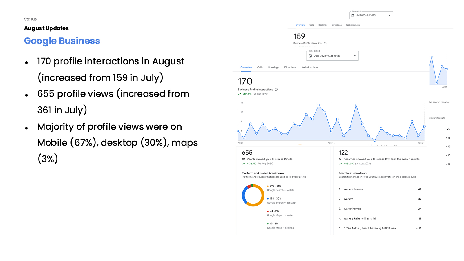 Design 446 - SEO - Reporting