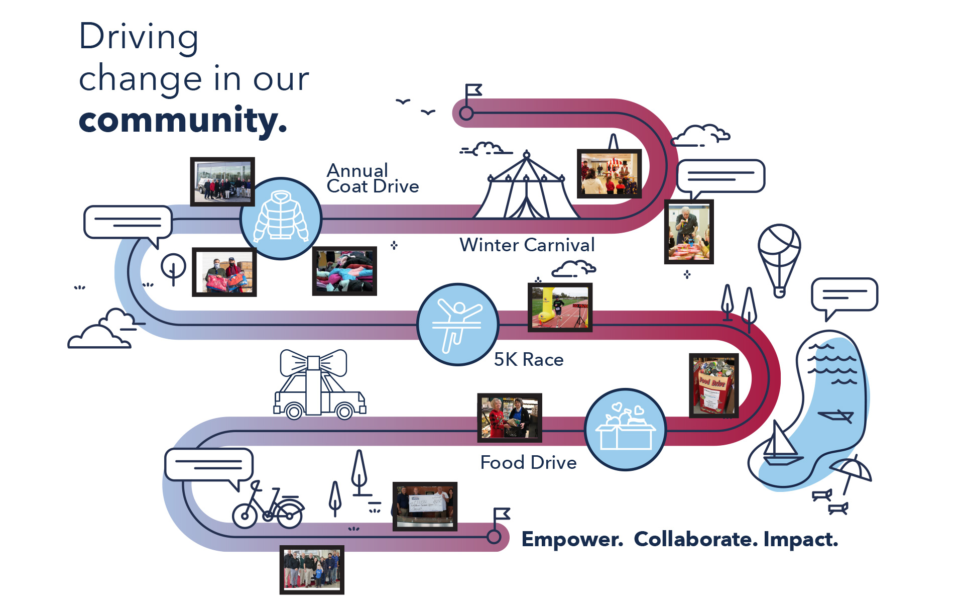 Design 446 - Causeway Cares